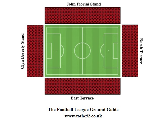 Hayes Lane Stadium seating plan