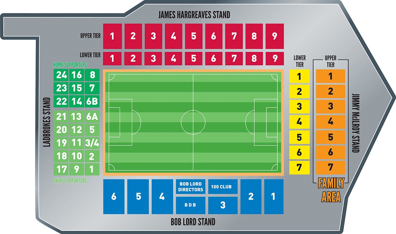 Turf Moor seating plan