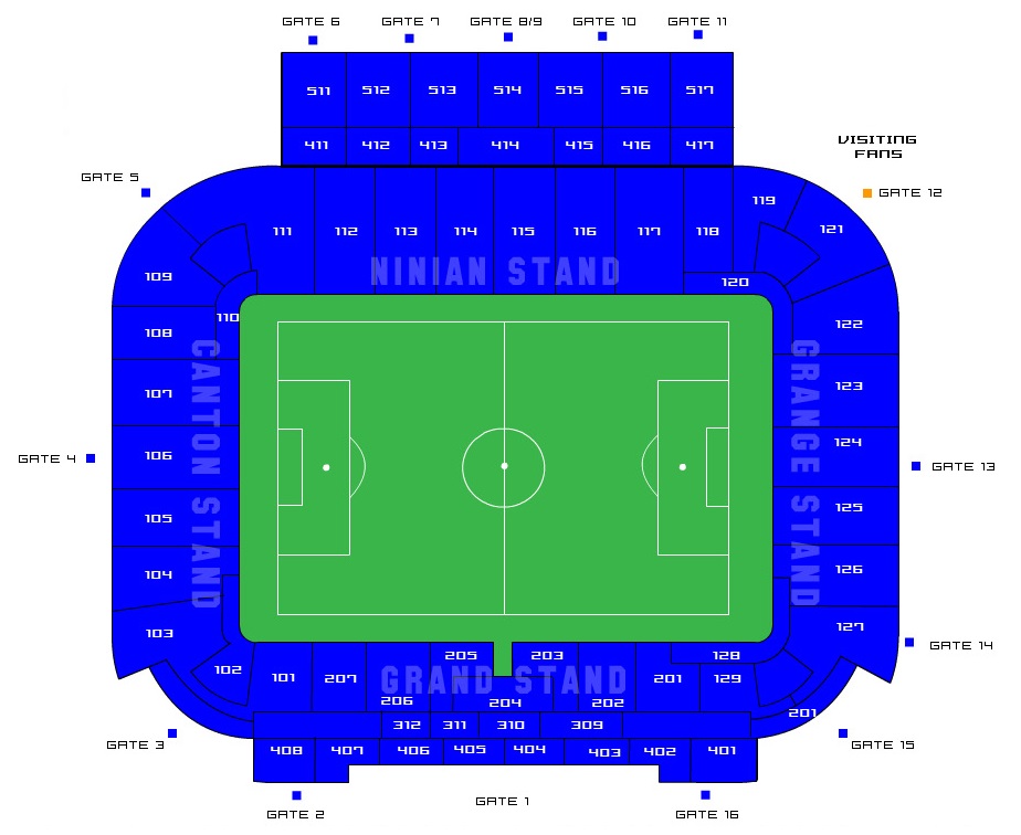 Cardiff City Football Ground 