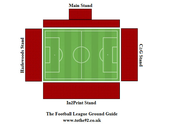 Cheltenham Stadium