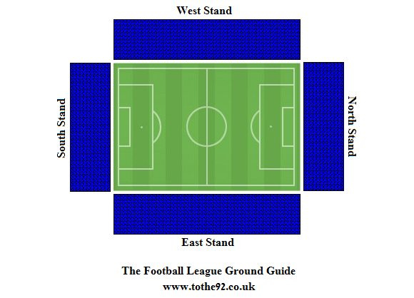 JobServe Community Stadium seating plan