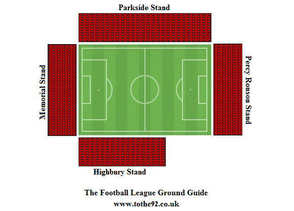 Highbury Stadium seating plan