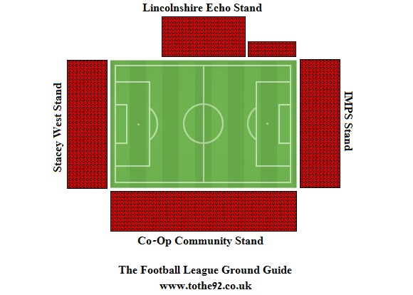 Sincil Bank seating plan