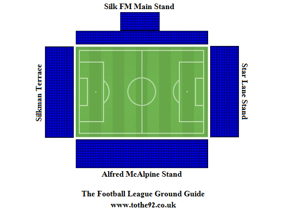Moss Rose Stadium seating plan