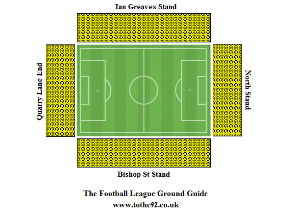 One Call Stadium seating plan
