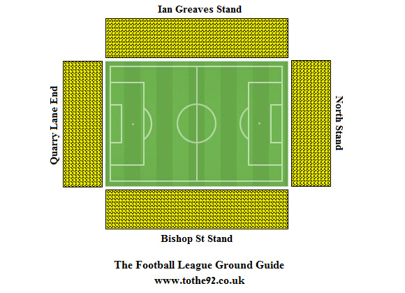 Cardiff City Stadium - Where is the nearest station, away supporters pub  and guide to the seating plan