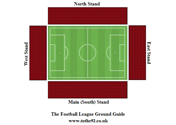 Globe Arena seating plan