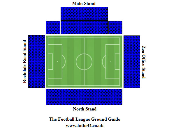 SportsDirect.Com Stadium seating plan