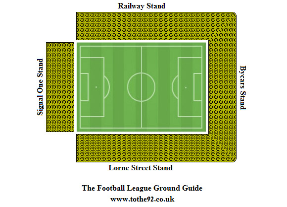 Vale Park seating plan