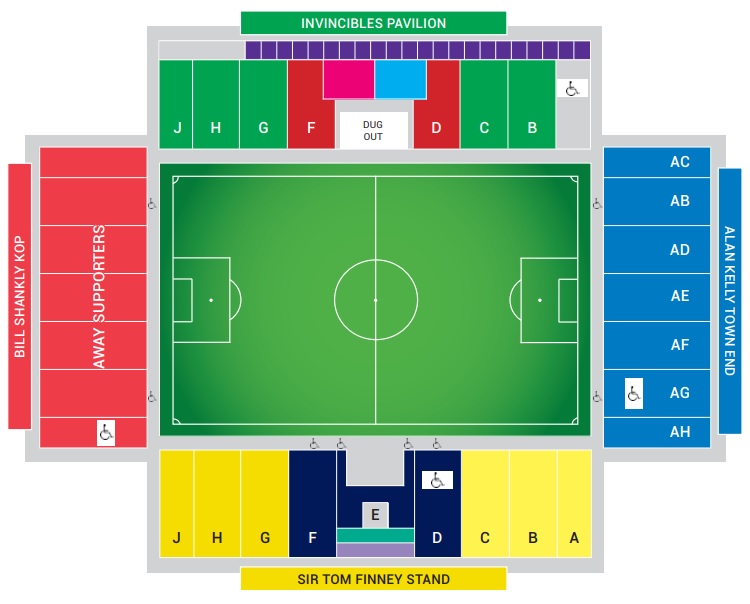 Preston North End Football Club - Sports Ground / Stadium in Preston