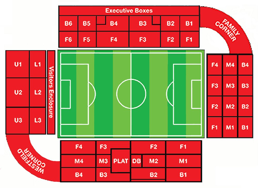 Bramall Lane seating plan