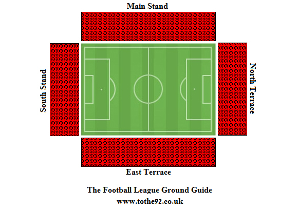 Lamex Stadium seating plan