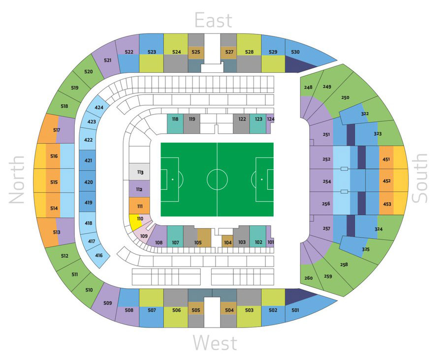 Tottenham Hotspur Stadium Seating Plan View