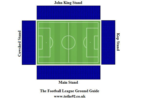 Tranmere deals rovers stadium