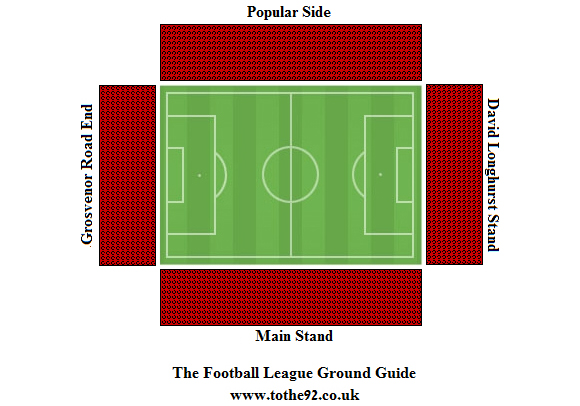 York City FC: York Community Stadium Guide, English Grounds