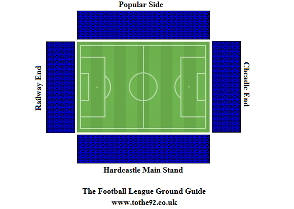 Edgeley Park seating plan